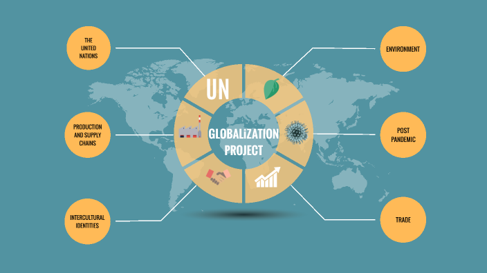 Globalization Project by L. E. on Prezi