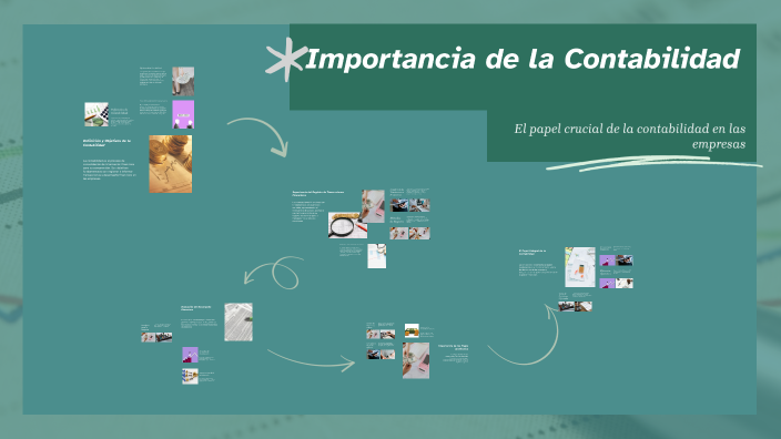 Importancia de la Contabilidad by gabriela olguin on Prezi