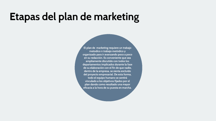 proceso de elaboración de un plan de Marketing by jessica alarcon on Prezi