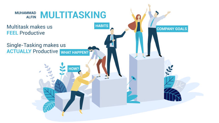 HR - MULTITASKING by Muhammad Alvin on Prezi
