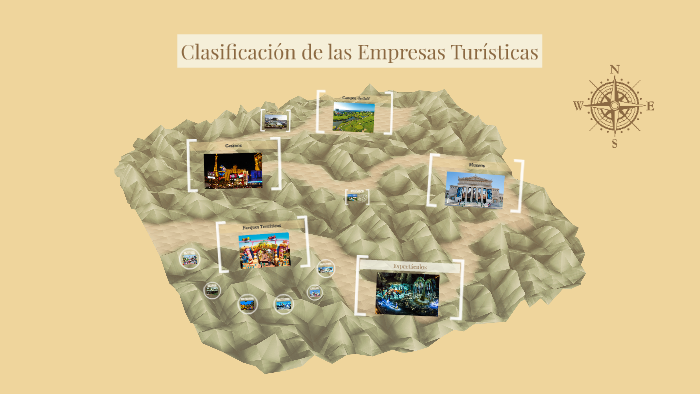 Clasificación De Las Empresas Turísticas By Karla Cruz On Prezi 5737