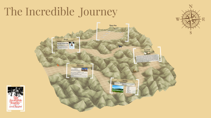 the incredible journey map