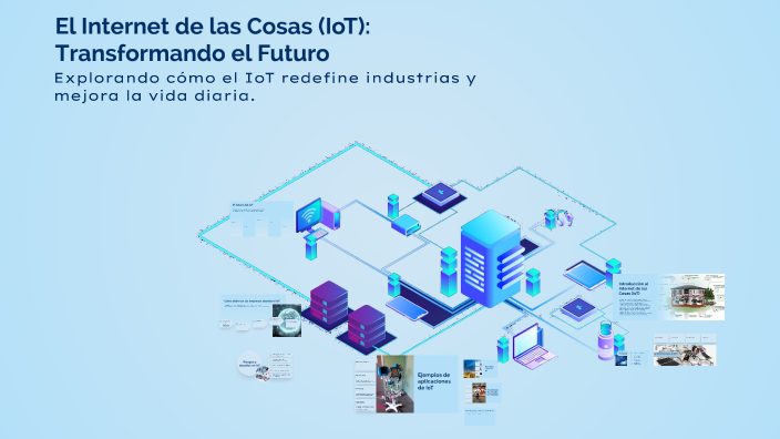 El Internet de las Cosas (IoT): Transformando el Futuro by AlUcArD p. m ...