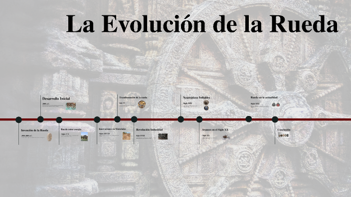 La Historia De La Rueda By On Prezi La Historia De La Rueda By On Prezi