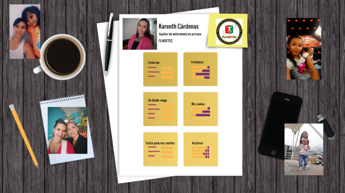 MI PROYECTO DE VIDA by karenth cardenas on Prezi