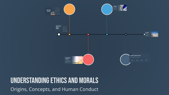 Understanding Ethics and Morals by Yulitza Garcia on Prezi