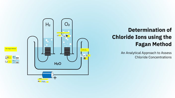 Determination of Chloride Ions using the Fagan Method by Astera Sabah ...