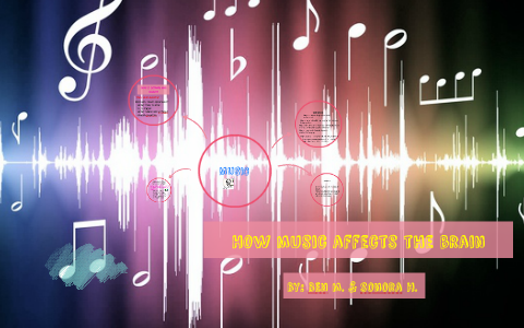 How music affects the brain? by Sonora Haring on Prezi