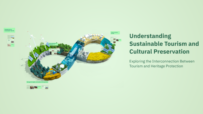 Understanding Sustainable Tourism and Cultural Preservation by Eline ...