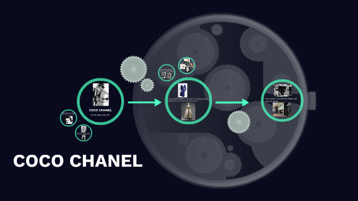 CoCo Chanel by DeAndra Devain on Prezi