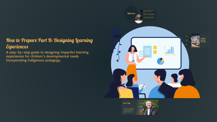 How to Prepare Part B: Designing Learning Experiences by Huy Phạm on Prezi