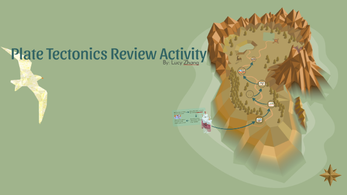 Plate Tectonics Review Activity by Lucy Zhang on Prezi