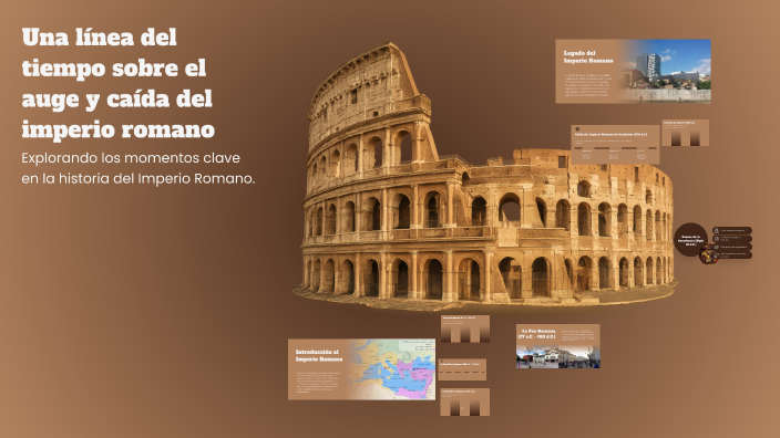 Una línea del tiempo sobre el auge y caída del imperio romano by Cesar ...