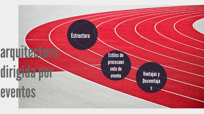 arquitectura dirigida por eventos by julian santiago carranza gil on Prezi