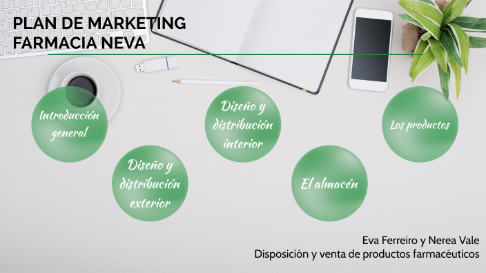 Plan de marketing Farmacia by Nerea Vale Santiago on Prezi