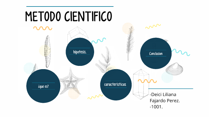 metodo cientifico by Deici Liliana Fajardo Perez on Prezi