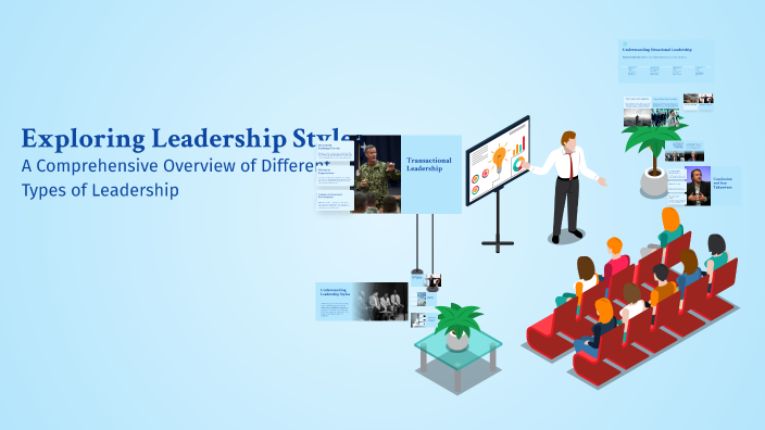 Exploring Leadership Styles by Danniel Robles on Prezi