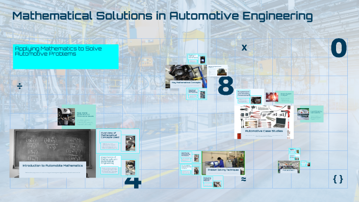 Automotive Engineering Math Question Mathematical Solutions in Automotive Engineering by Suman Rana on Prezi