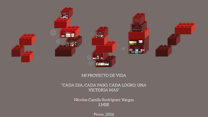 MI PROYECTO DE VIDA by nicolas rodriguez on Prezi