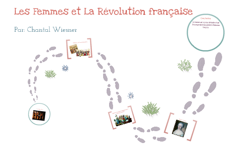 french irp presentation example