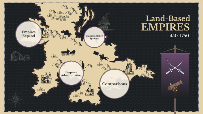 Unit 3: Land-Based Empires By Angela Burnson On Prezi