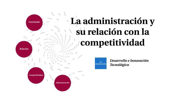 Que Es La Competitividad En La Administracion
