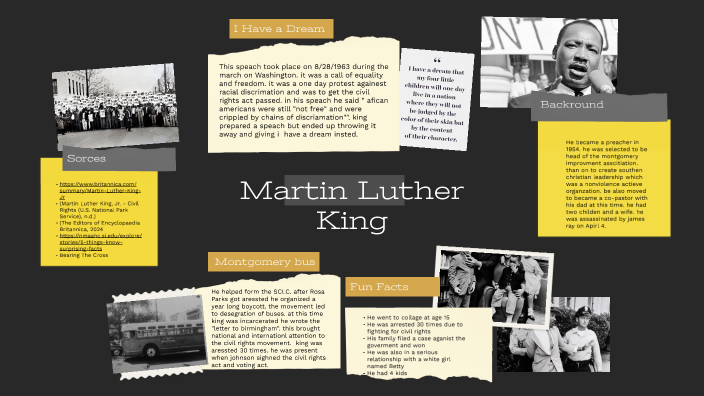 civil rights by sophia russo on Prezi