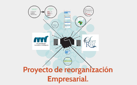 Proyecto de Reorganización Empresarial. by Karla Romano on Prezi