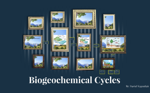 Biogeochemical Cycles by Daniel Kapustiak on Prezi