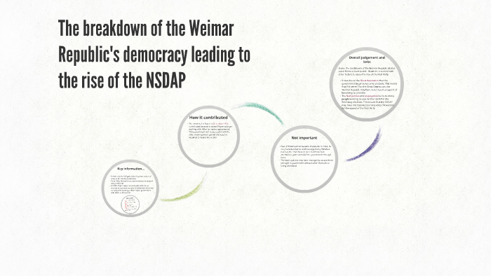 Weimar Republic breakdown by Emily Spooner on Prezi