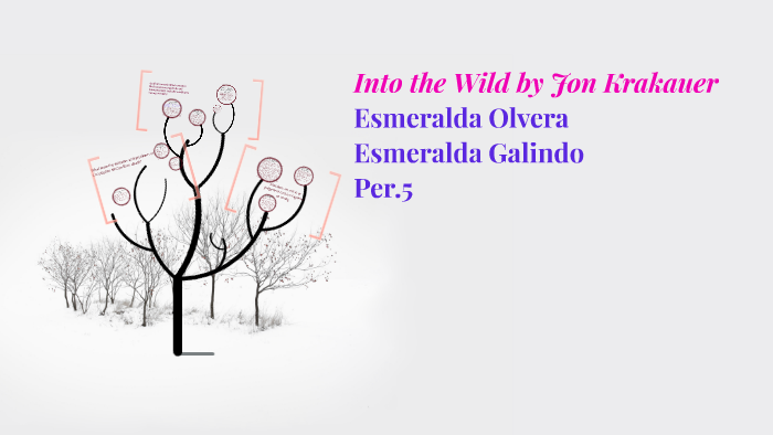 Into the Wild by Esmeralda Olvera on Prezi