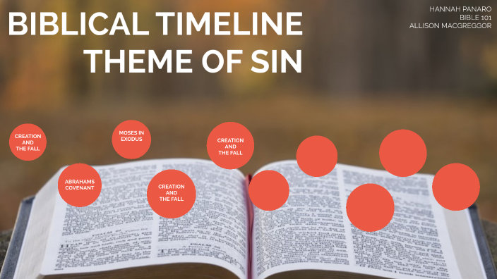 Biblical Timeline by Hannah P on Prezi