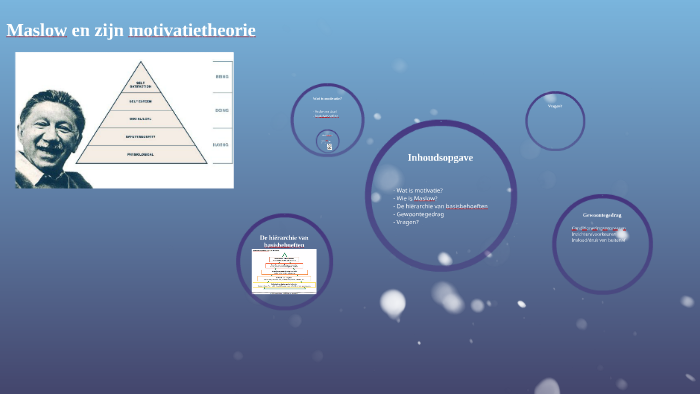 Maslow en zijn motivatietheorie by Marte Brouwer