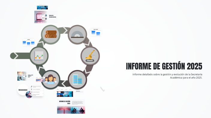 INFORME DE GESTIÓN 2025 by alejandra guerrero on Prezi