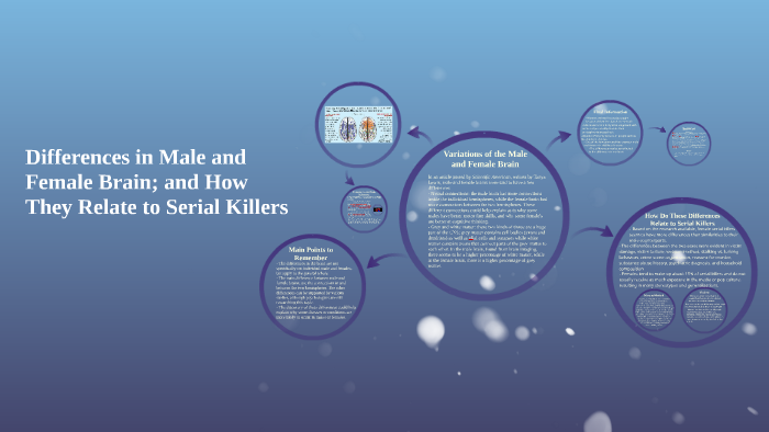 Differences in Male and Female Brain; and How They Relate to by Julia ...