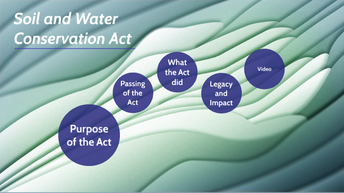 What Is The Soil And Water Conservation Act