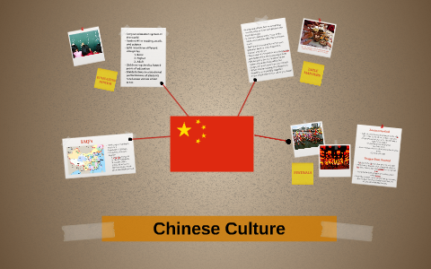 Chinese Culture by Kelly Rudolph on Prezi