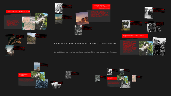 La Primera Guerra Mundial: Causas y Consecuencias by Azul Minardi on Prezi