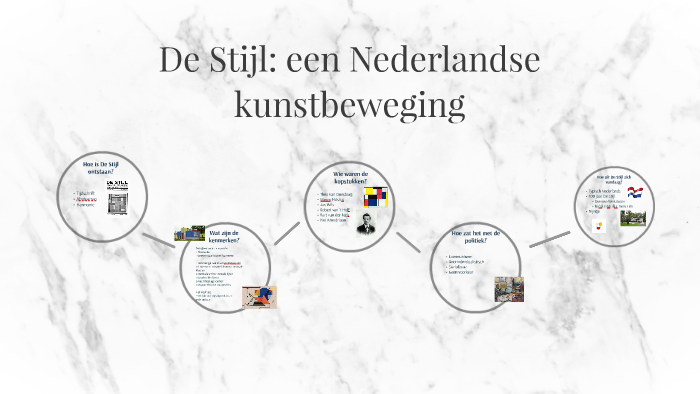 De Stijl: een Nederlandse kunstbeweging by Jana Motte on Prezi