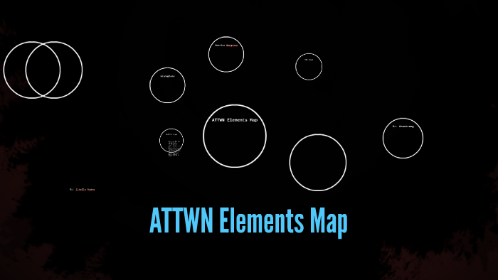 ATTWN Elements Map by Jiselle Ragno on Prezi
