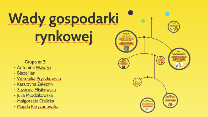 Wady gospodarki rynkowej by Małgorzata Evelina on Prezi