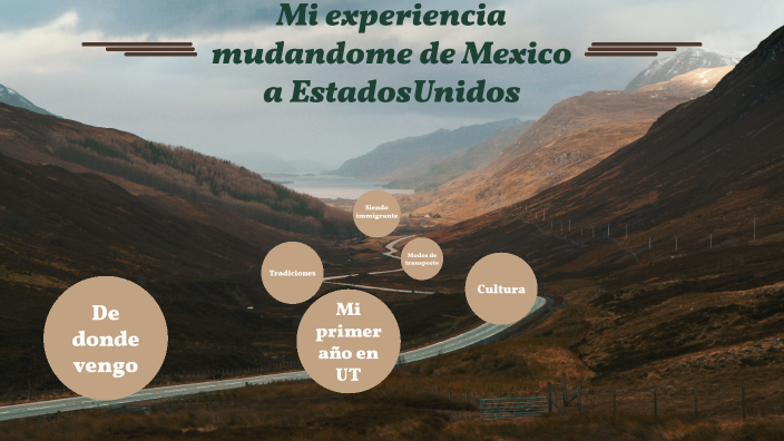 Spanish class by Juan Lopez on Prezi