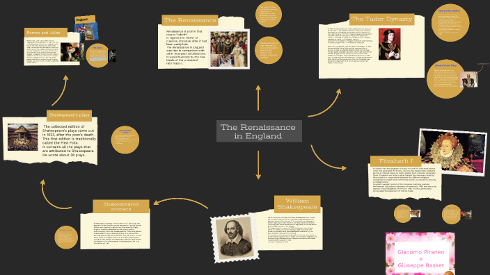The Renaissance in England by Giacomo Piraneo on Prezi