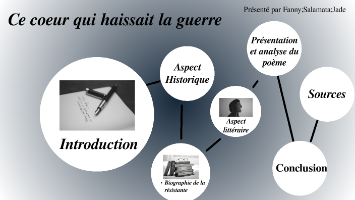 Ce coeur qui haissait la guerre by Fanny Julian Andres on Prezi
