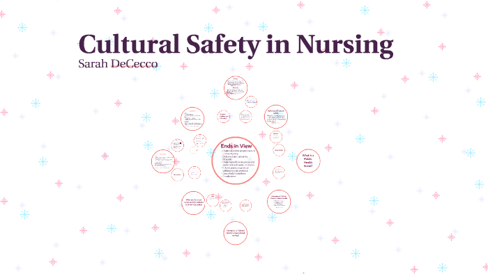 cultural-safety-in-nursing-by-sarah-dececco-on-prezi