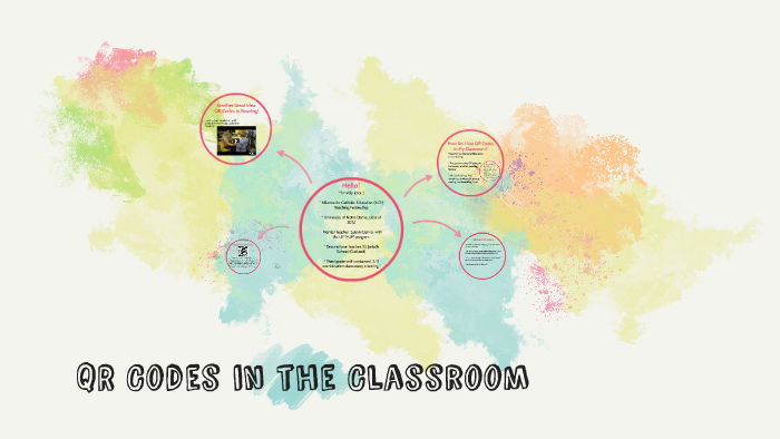 QR Codes in the Classroom by Allison Jeter on Prezi