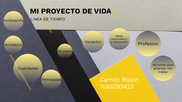 Mi proyecto de vida_Camilo Rolon by Camilo Andres Rolon Taborda on Prezi