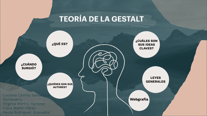 PRÁCTICA 1 TEORÍA DE LA IMAGEN by Teoría de la Imagen on Prezi