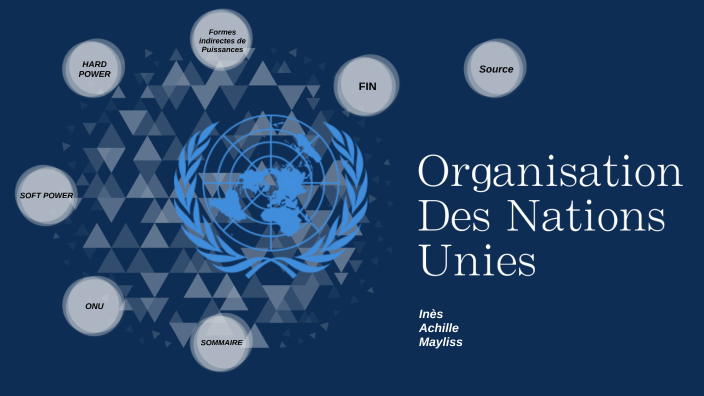Exposé ONU by Inès BMA on Prezi