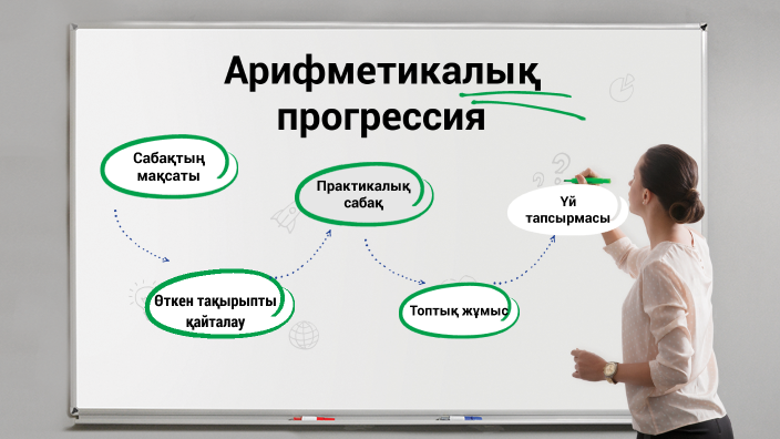 Арифметикалық прогрессия слайд by Мейржан Сейтмухамбетов on Prezi